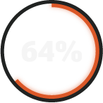Percentage 64