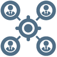You're a gateway to your entire ecosystem