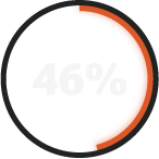 Percentage_46