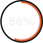 Percentage_56