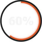 Percentage_60