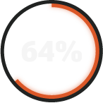 Percentage_64