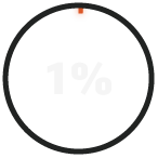 RADICL_1%_Report