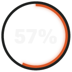 57%