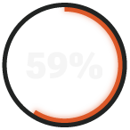 RADICL_59%_Report