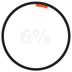 RADICL_6%_Report