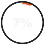 RADICL_7%_Report