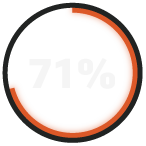 71%