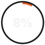 RADICL_8%_Report
