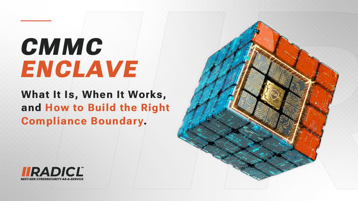 The Complete Guide to CMMC: What It Is, Levels Explained, and How to ...