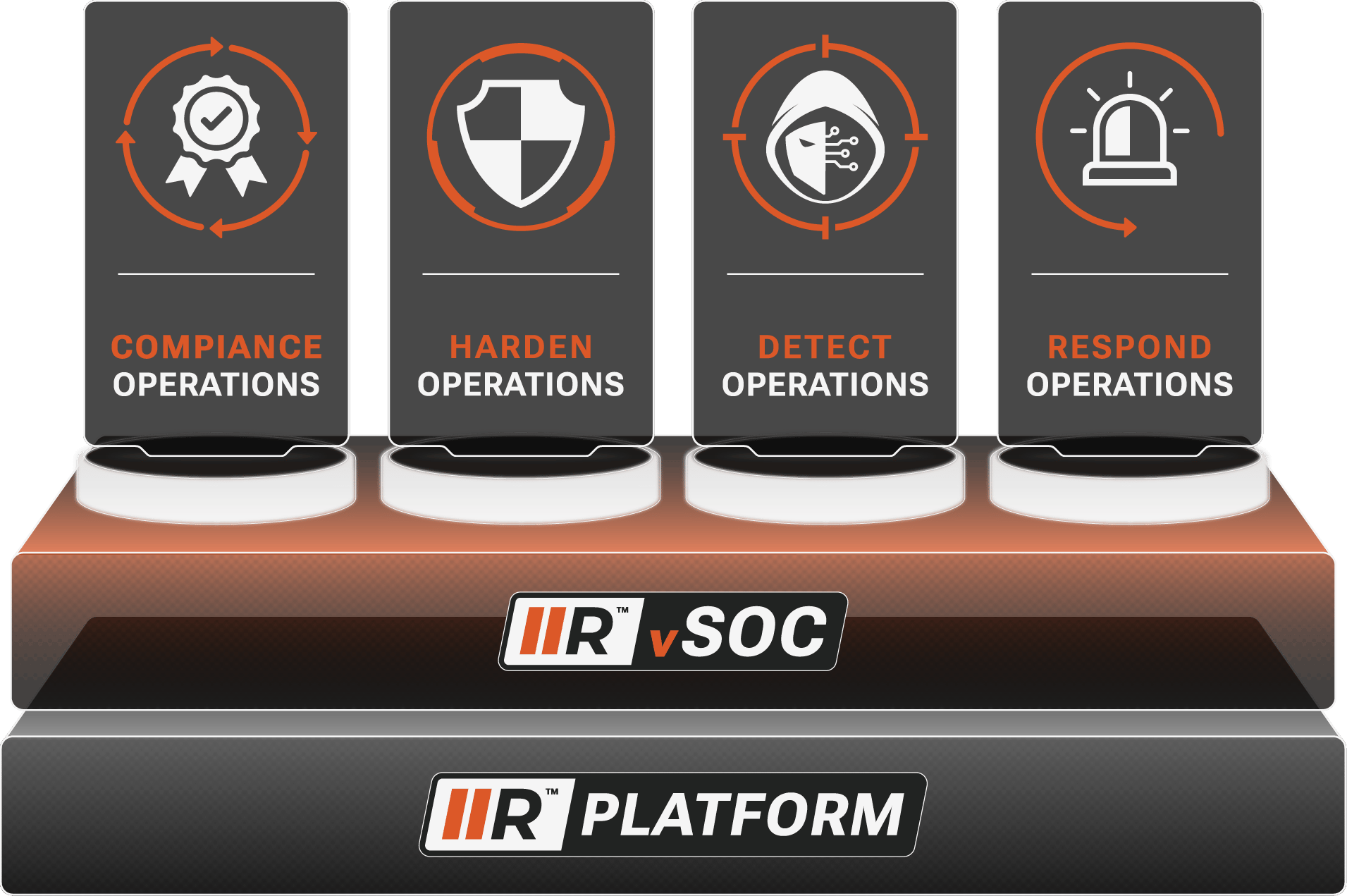RADICL_Solutions_Graphics_V2