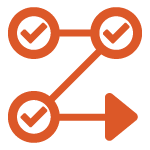 RADICL Streamlined Process