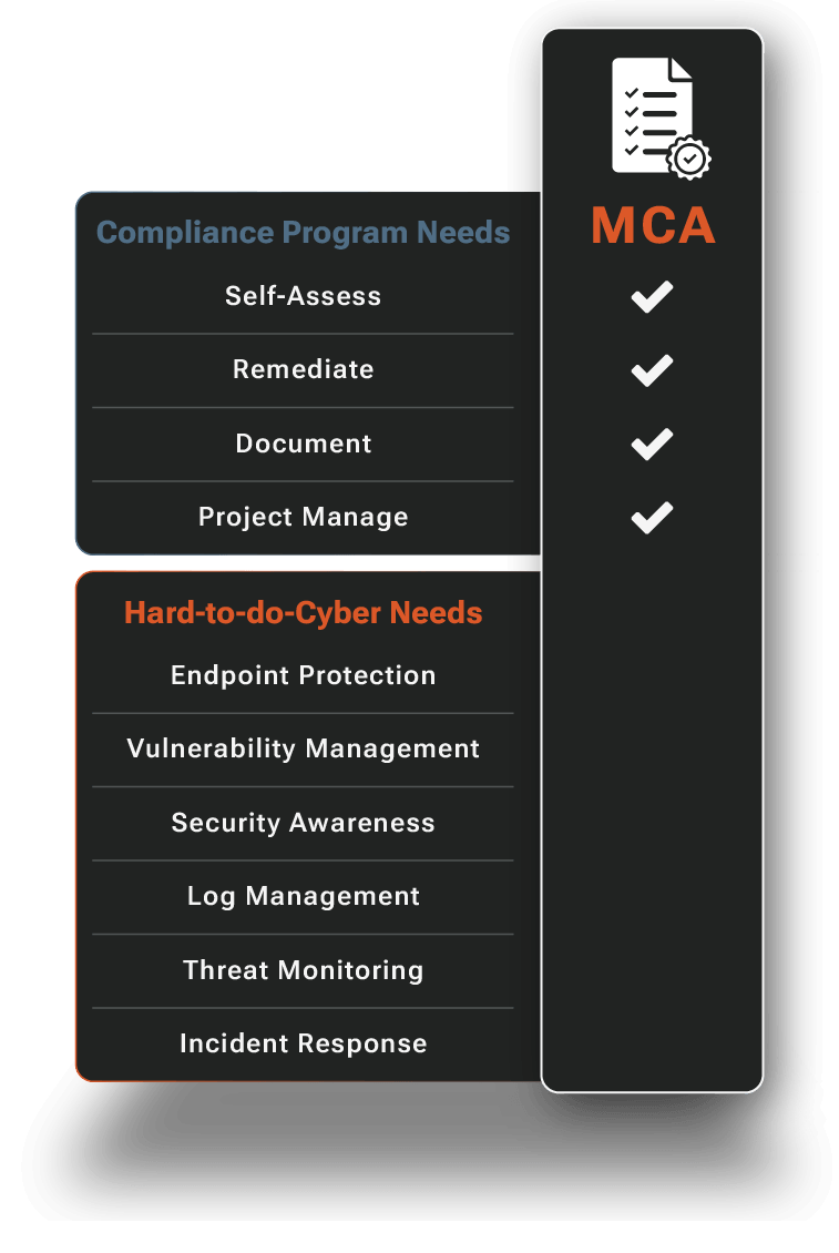 RADICL_MCA Overview_Mobile